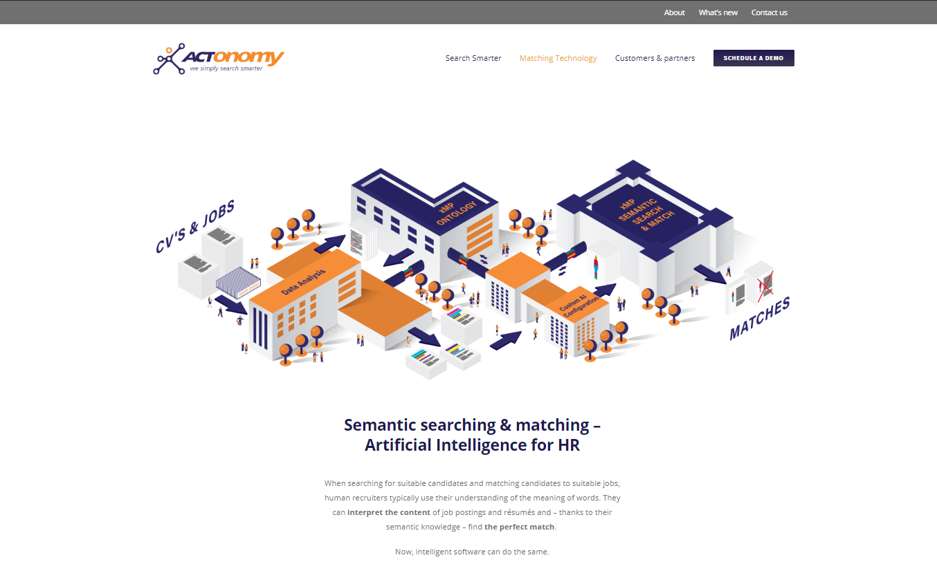 new website actonomy