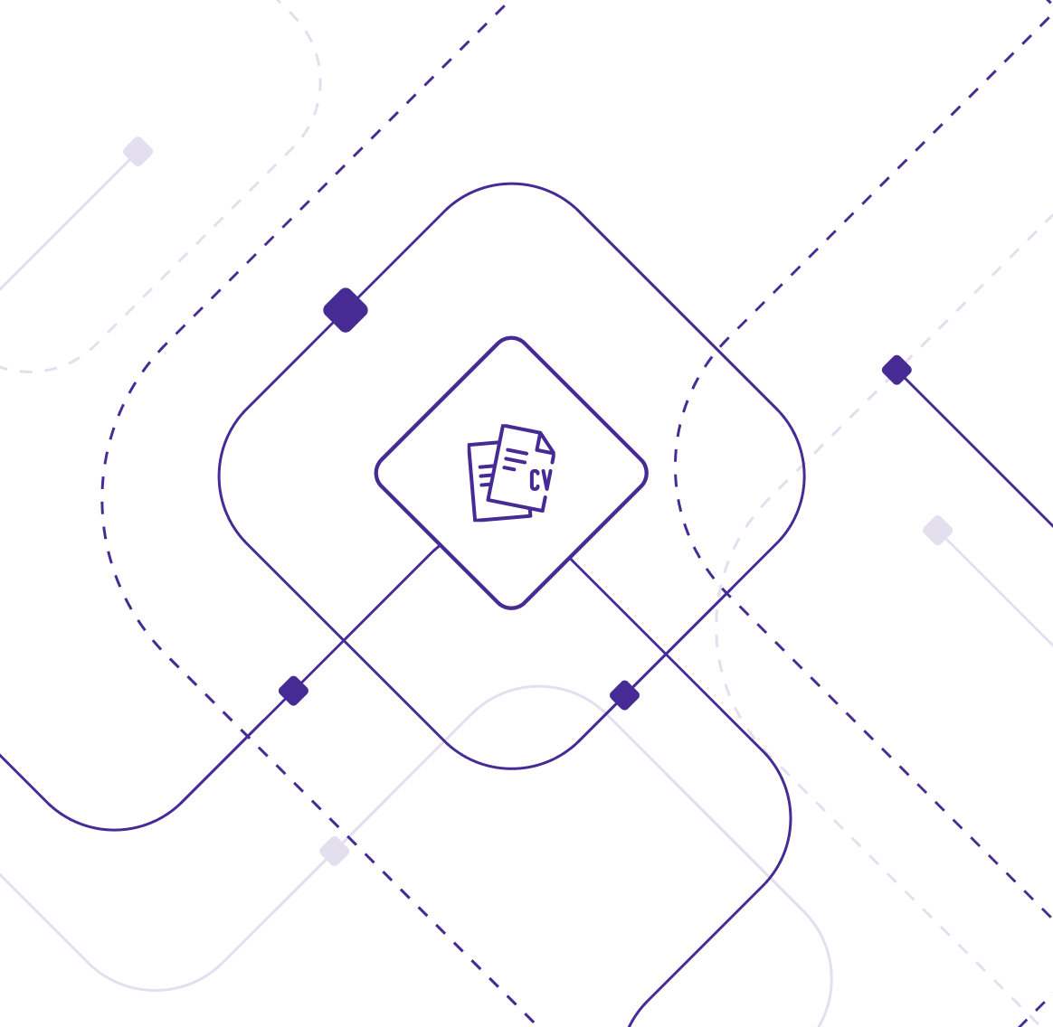 cv